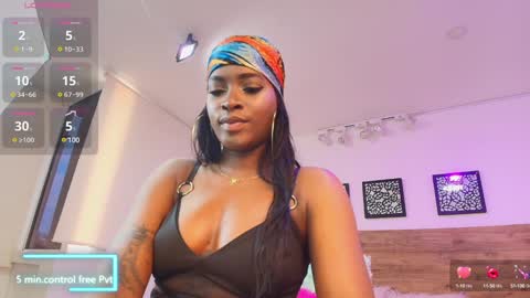 KAROL SCOTT online show from 01-31-25, 09:16