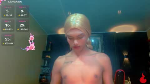 karol Vanessa   online show from 05-15-26, 01:01