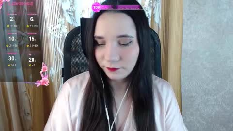 YourKate online show from 02-05-26, 11:26