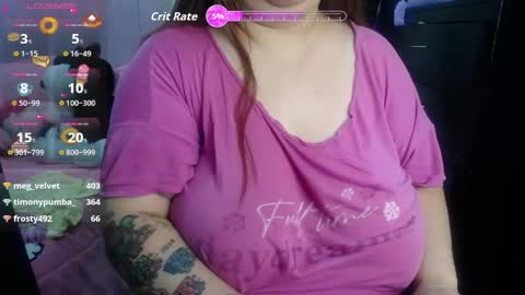 kathybigboobsbbw_ online show from 04-20-26, 03:15
