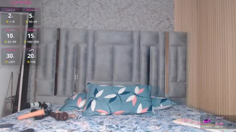 Kendra Foster online show from 03-29-26, 12:16