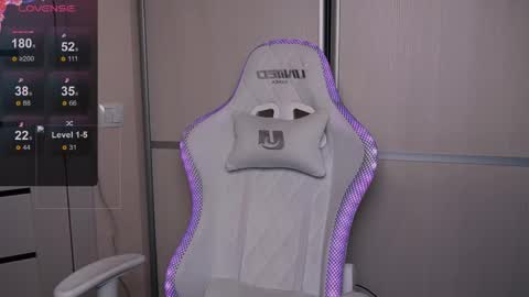 Kimiko online show from 04-30-26, 05:19