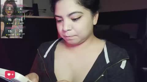 Kimmi online show from 04-28-26, 02:27