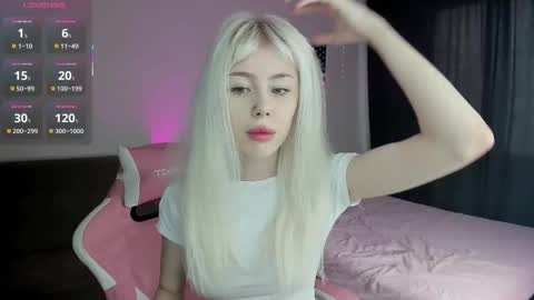 Snapshot of kitty0u0 chatting on 02-06-26, 09:01 erika 3 online show from 02-06-26, 09:01