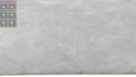 Snapshot of kitty_hot66 chatting on 12-14-25, 03:01 Katy online show from 12-14-25, 03:01