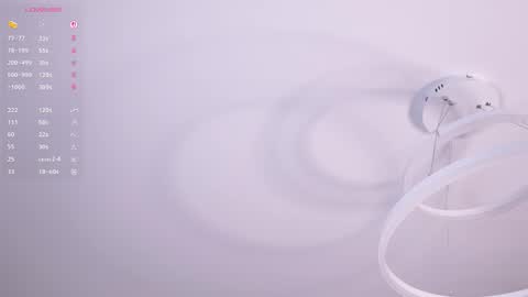 Snapshot of kittyummy chatting on 12-15-25, 05:39 Alice online show from 12-15-25, 05:39