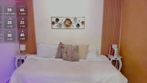 Kristen online show from 03-12-26, 04:35