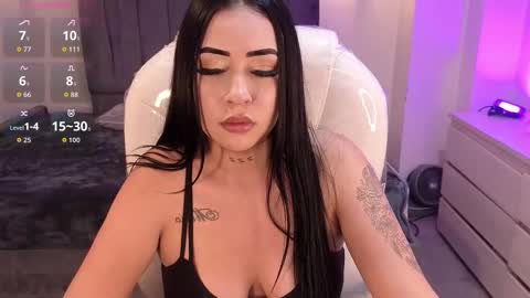 Snapshot of laara_croft chatting on 01-16-26, 08:35 L A R A online show from 01-16-26, 08:35