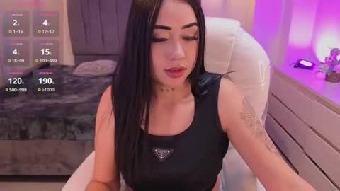 Snapshot of laara_croft chatting on 01-18-26, 05:28 L A R A online show from 01-18-26, 05:28