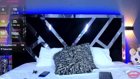 Snapshot of larabrook chatting on 02-05-25, 01:15 Lara online show from 02-05-25, 01:15