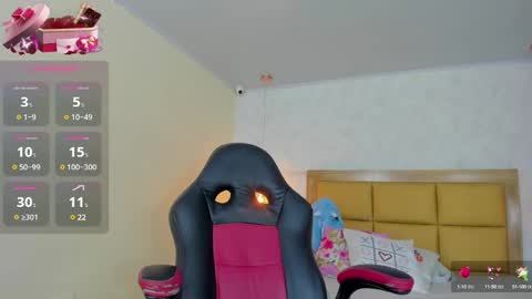 Snapshot of larsonmia chatting on 02-28-25, 12:09 MIA online show from 02-28-25, 12:09