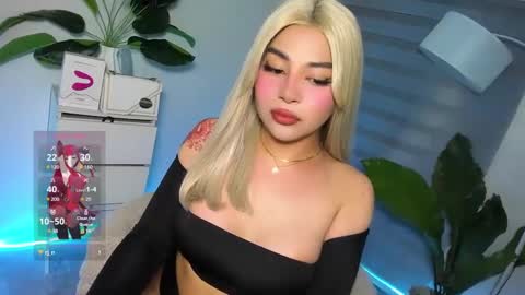 Your sweet Laura online show from 02-28-25, 09:44