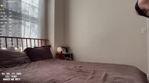 Snapshot of lazylittlething chatting on 10-31-25, 03:35 Cece online show from 10-31-25, 03:35