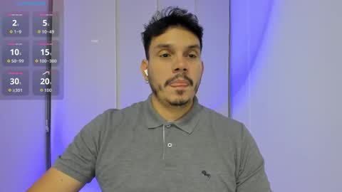 Alejandro online show from 10-05-25, 06:12