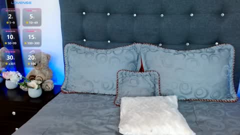 Snapshot of leonacutecam chatting on 01-16-25, 10:02 LUCY online show from 01-16-25, 10:02