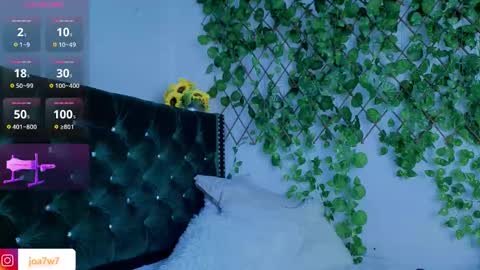 Snapshot of levi_ackermann1 chatting on 12-01-25, 02:33 Levi online show from 12-01-25, 02:33