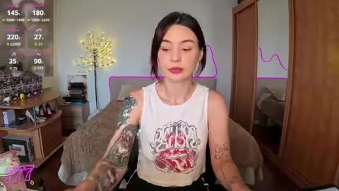 Snapshot of lilcamomile chatting on 06-25-26, 10:20 Camomile Lil online show from 06-25-26, 10:20