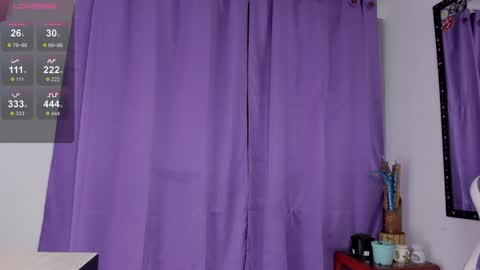 Snapshot of lips_sarasofia chatting on 01-19-25, 01:21 lips_sarasofia online show from 01-19-25, 01:21