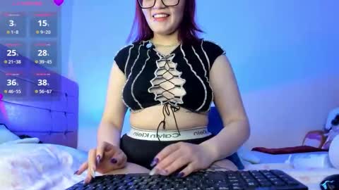 Snapshot of lizzyroses chatting on 02-08-26, 07:50 Elizabeth but call me Lizz online show from 02-08-26, 07:50