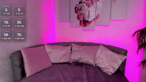 Lolly online show from 03-03-25, 04:25