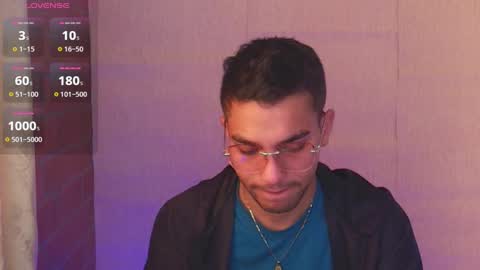 lucky_blessed online show from 01-24-25, 03:45