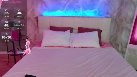 Snapshot of lucyhornydoll chatting on 09-15-25, 04:12 Lucy online show from 09-15-25, 04:12