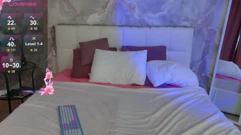 Lucy online show from 04-25-26, 01:41