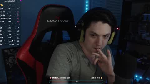 Luisdiaztube online show from 09-15-25, 03:17