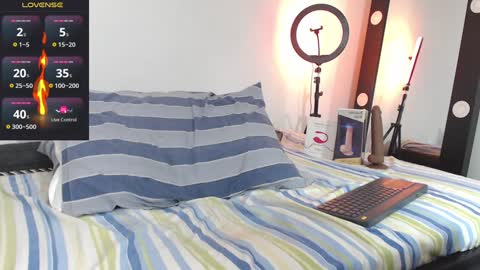 Lukarizzox        independent model online show from 01-10-25, 03:27