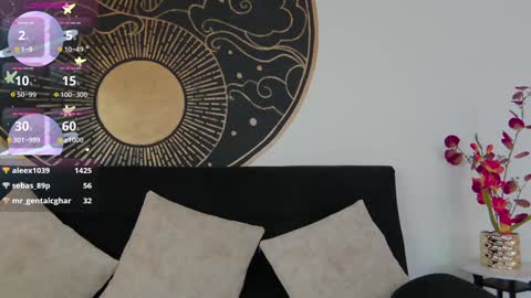 Snapshot of lunaa_lovve chatting on 01-20-25, 05:48 Luna online show from 01-20-25, 05:48