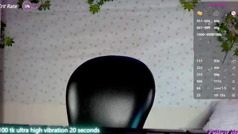 Snapshot of lunacandyy1323 chatting on 02-18-25, 10:03 Luna online show from 02-18-25, 10:03