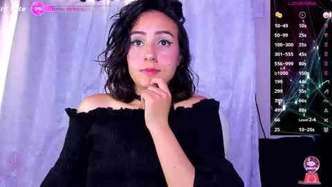 Snapshot of lunacandyy1323 chatting on 10-18-25, 05:14 Luna online show from 10-18-25, 05:14