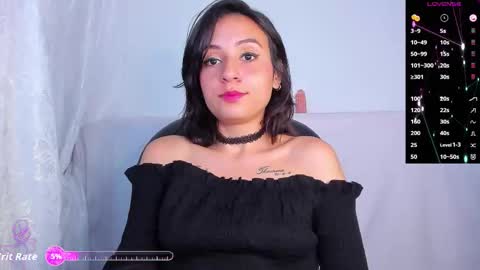 Snapshot of lunacandyy1323 chatting on 12-14-25, 06:30 Luna online show from 12-14-25, 06:30