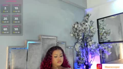 Maraacooper online show from 03-20-26, 07:52