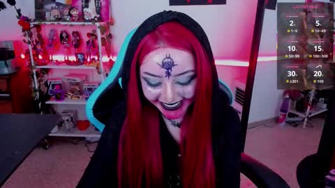 Snapshot of makii_33 chatting on 11-23-25, 12:54 ... ... online show from 11-23-25, 12:54