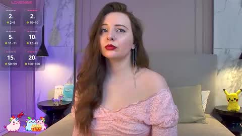 Snapshot of maltii_evans chatting on 09-20-25, 05:08 Maltii Evans online show from 09-20-25, 05:08