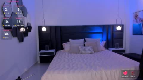 MARA  online show from 01-04-25, 01:53