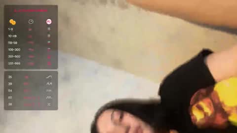 Snapshot of marsyx chatting on 01-20-25, 02:03 Marsy online show from 01-20-25, 02:03