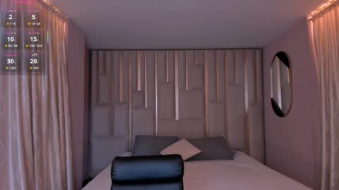 Maya online show from 02-07-26, 03:21