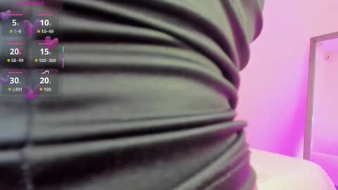 Snapshot of meelody7 chatting on 11-16-25, 11:38 Melody online show from 11-16-25, 11:38