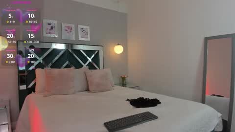 Snapshot of meelody7 chatting on 12-01-25, 11:37 Melody online show from 12-01-25, 11:37