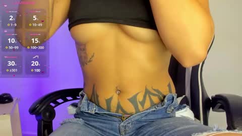 Megan  online show from 01-27-25, 04:11