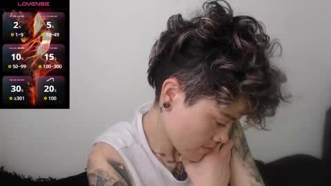 Megan and sophi online show from 12-04-25, 05:32