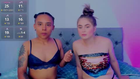 megansammy online show from 09-10-25, 03:12