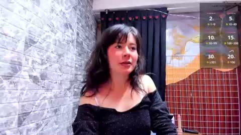 meghanlovepri online show from 07-05-26, 07:32