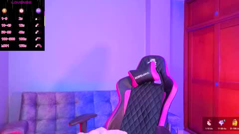 melanimorgan1 online show from 01-19-26, 04:49