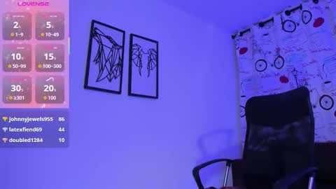 Snapshot of melissalabx69 chatting on 12-14-25, 10:20 MELISSA online show from 12-14-25, 10:20