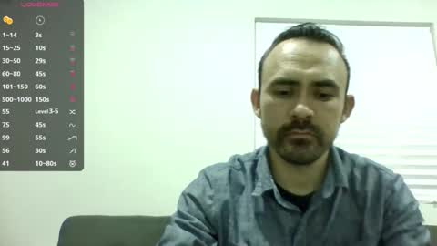 Snapshot of mexicancock27 chatting on 12-07-24, 05:26 MEXICANCOCK OF casanova single online show from 12-07-24, 05:26