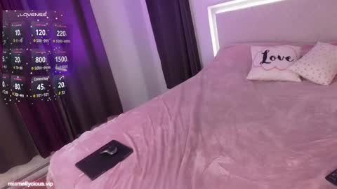 Snapshot of miamellyciousxx chatting on 01-03-25, 02:21 Mia Melly online show from 01-03-25, 02:21