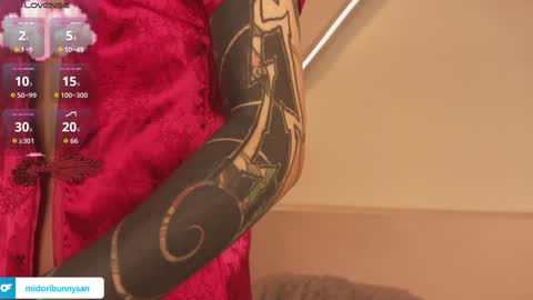 midori__san online show from 02-13-26, 01:07